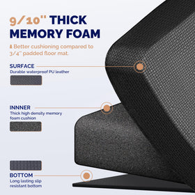 FEATOL anti-fatigue mat ideal for kitchen counters and desks