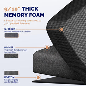 FEATOL anti fatigue mat kitchen usage emphasizes easy wipe-clean surface