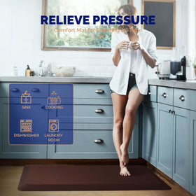 FEATOL memory foam close-up demonstrates rebound and cushioning to ease standing fatigue.