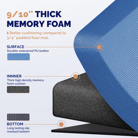 FEATOL non-slip bottom with beveled edges prevents slips.
