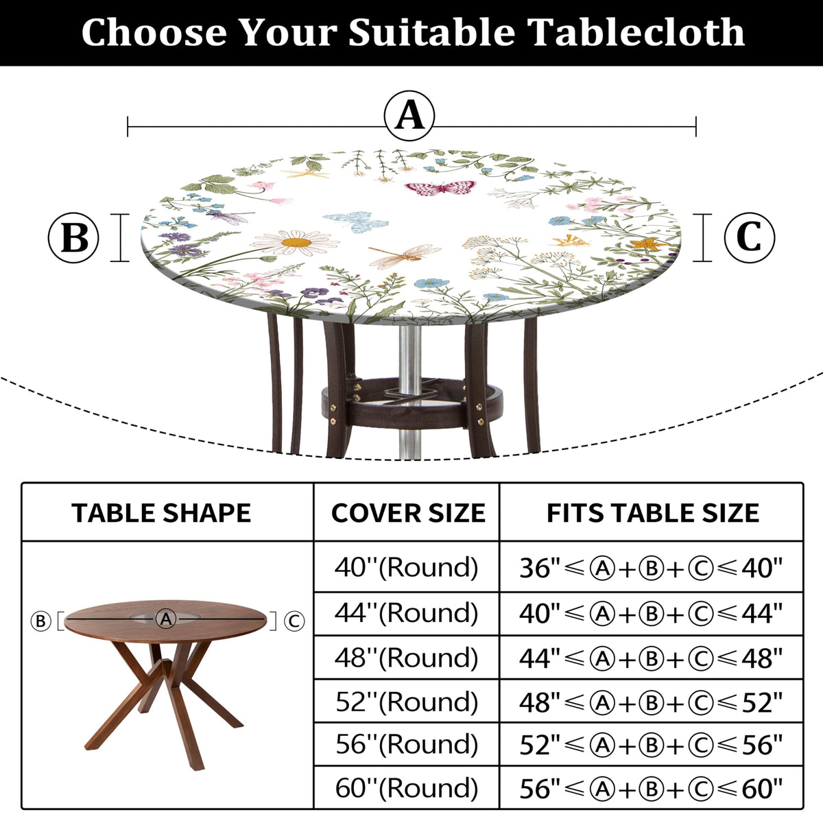 Fecvdlis waterproof round tablecloth protecting surfaces for spills and outdoor meals.