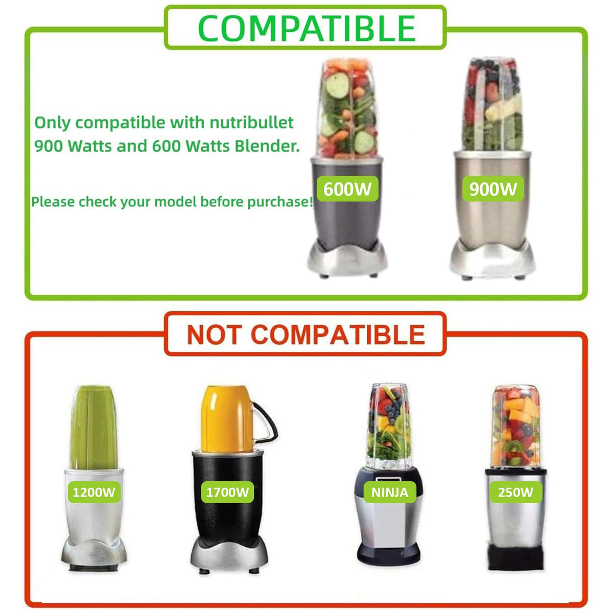 Feilifan BPA-free replacement cup for NutriBullet with durable plastic.