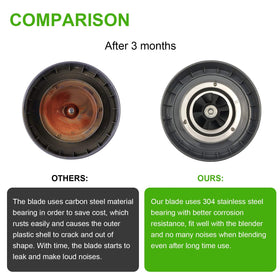Feilifan cyclonic action blade helps break down fibrous produce