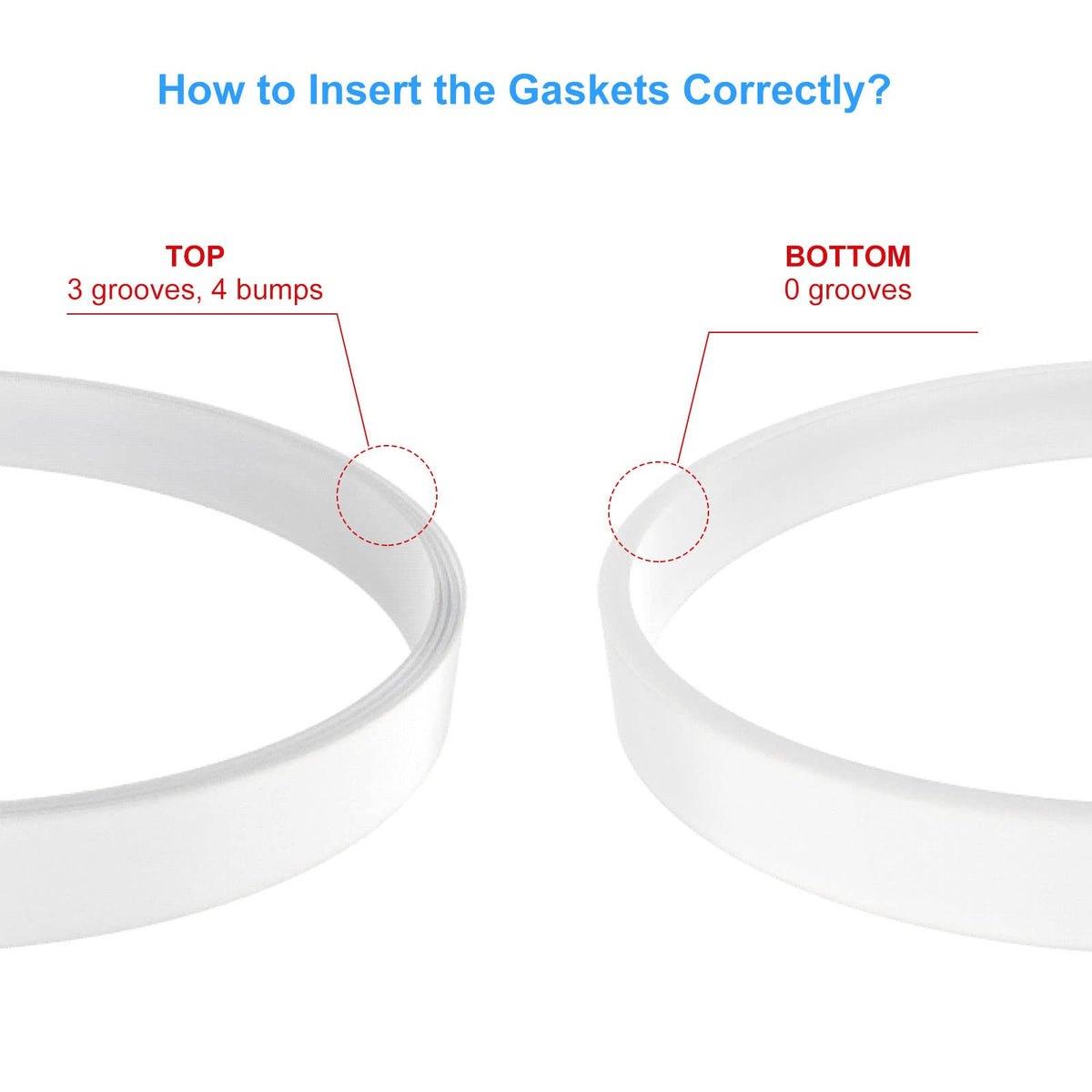 Feilifan gasket in use on Ninja Auto-iQ Pro demonstrates quick install.
