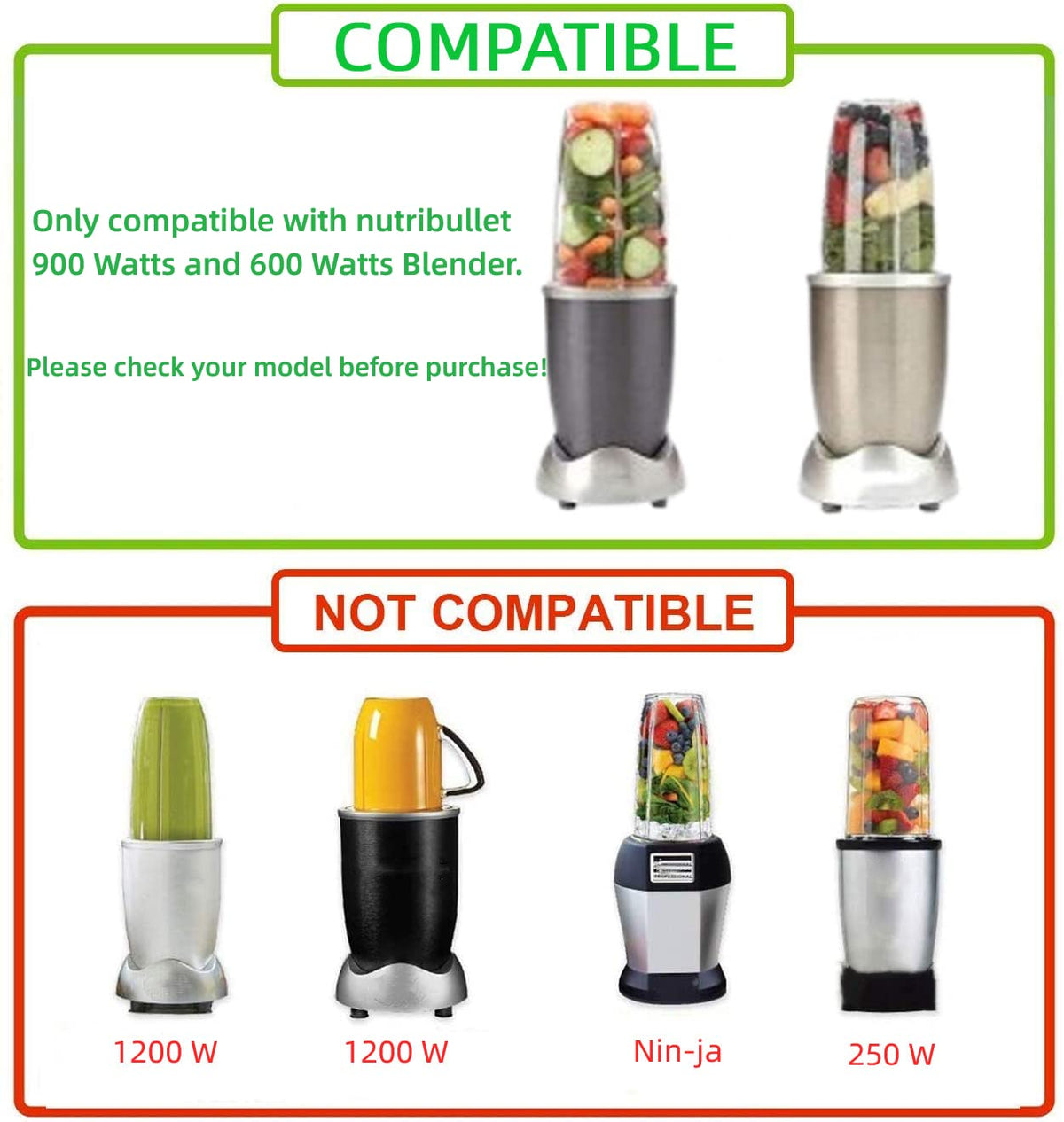 Feilifan sealed design supports leak-free operation with NutriBullet