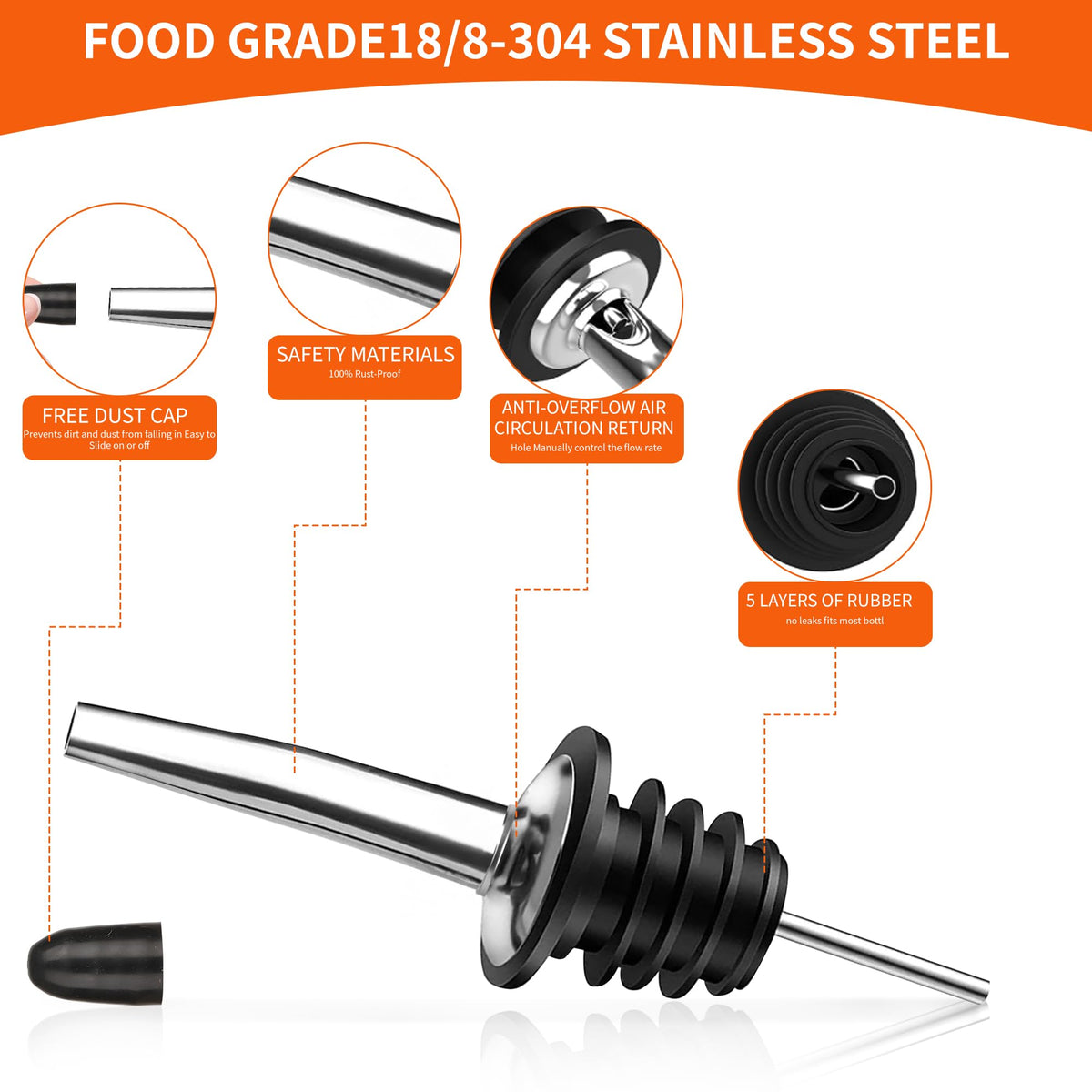 Femilkt food-grade stainless steel ensures hygienic reuse