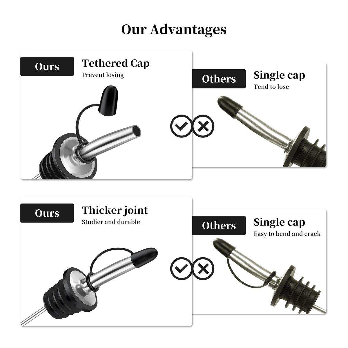 Femilkt vinegar bottle pour spout reduces spillovers