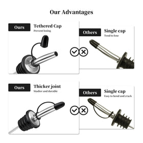 Femilkt vinegar bottle pour spout reduces spillovers
