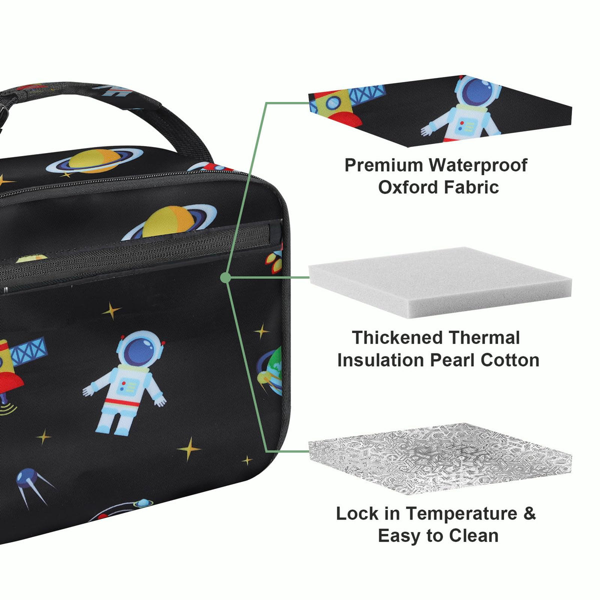 Femuar spacious compartments fit lunch, fruit, and utensils for school