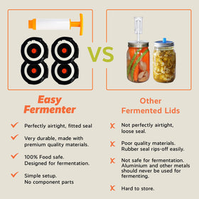 Fermenter Lids leak-proof design ensures ease of use for beginners.