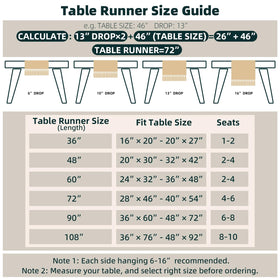 Long 108-inch runner fits tables seating 8 to 10 guests.