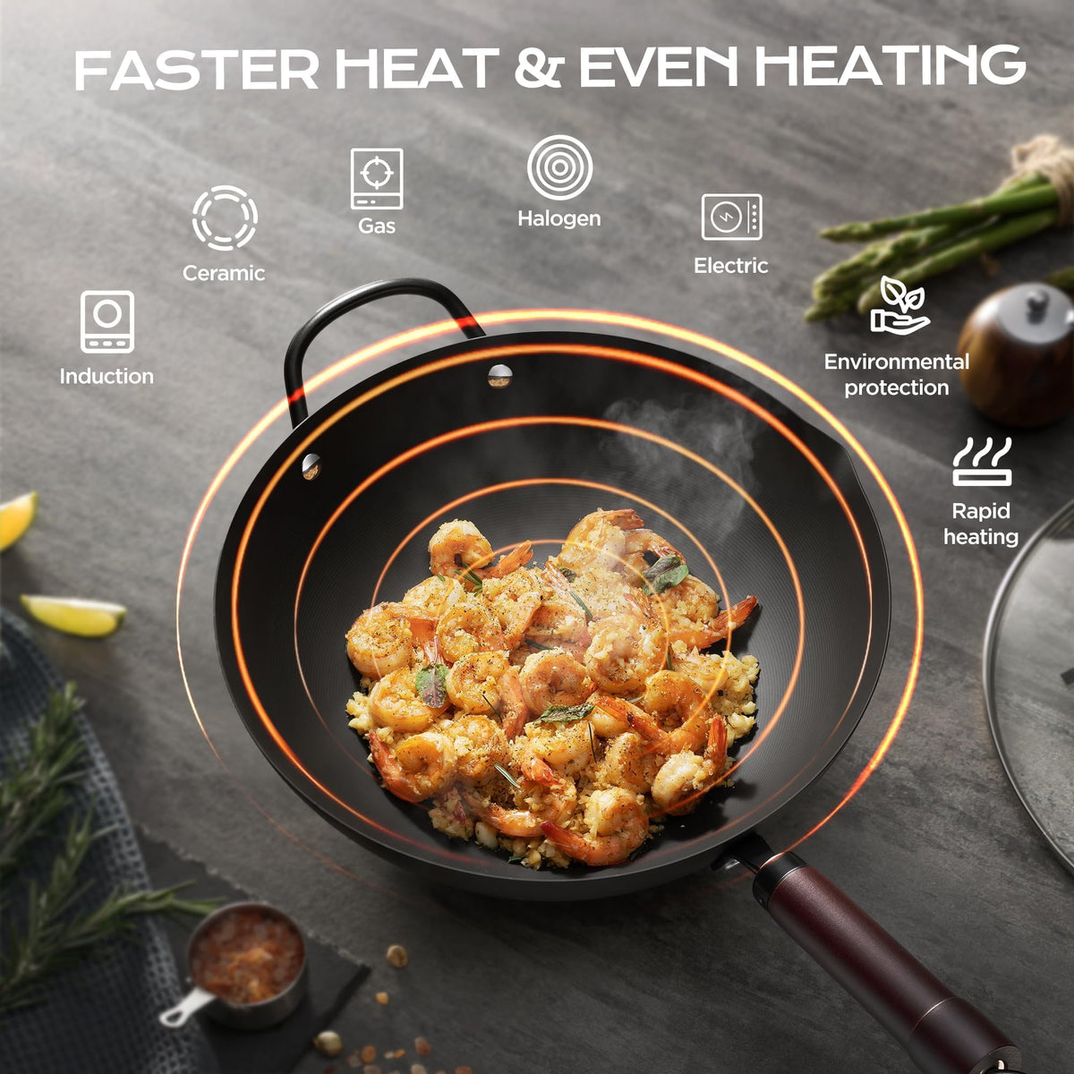 FGJ induction-compatible wok supports all cooktops, including gas, electric, and induction.