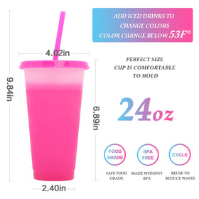 FIEKEICC BPA-free plastic tumbler with lids and straws enables splash-free sipping