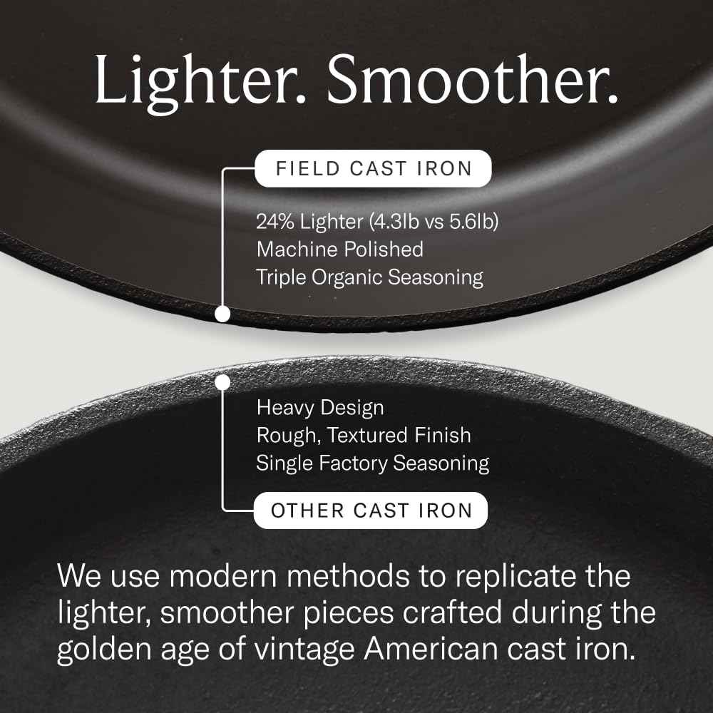 Field Company USA-made cast iron skillet from traditional foundry