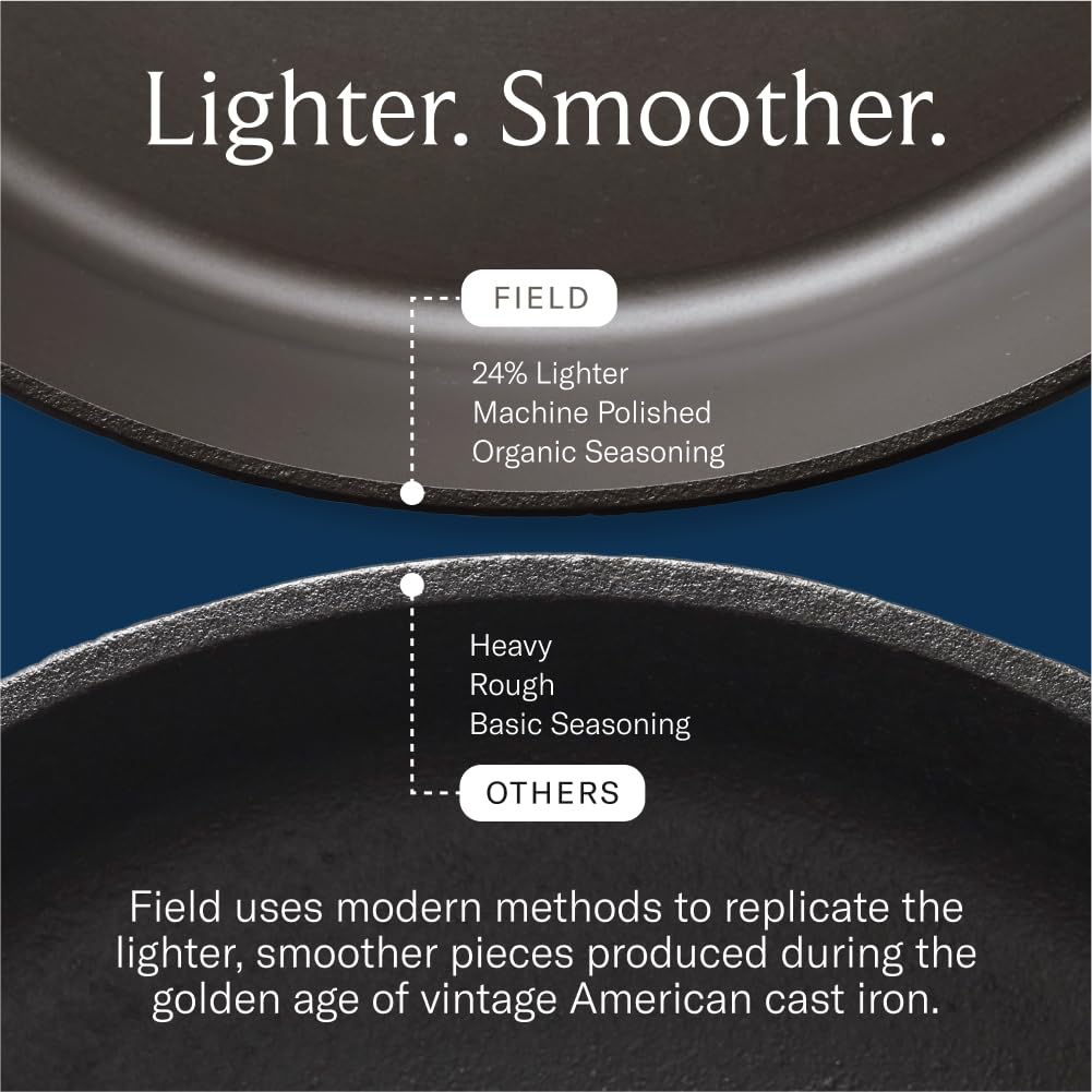 Field Company smooth-surface skillet improves food release and easier cleaning.