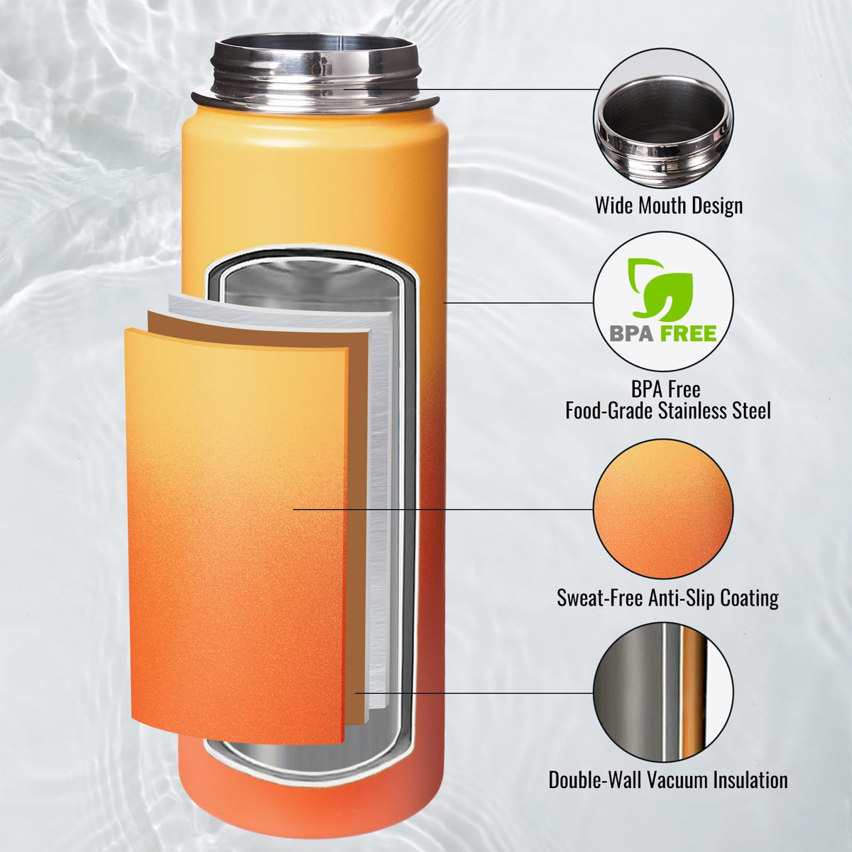 Fijinhom BPA-free sports bottle, ideal for gym and outdoor workouts.