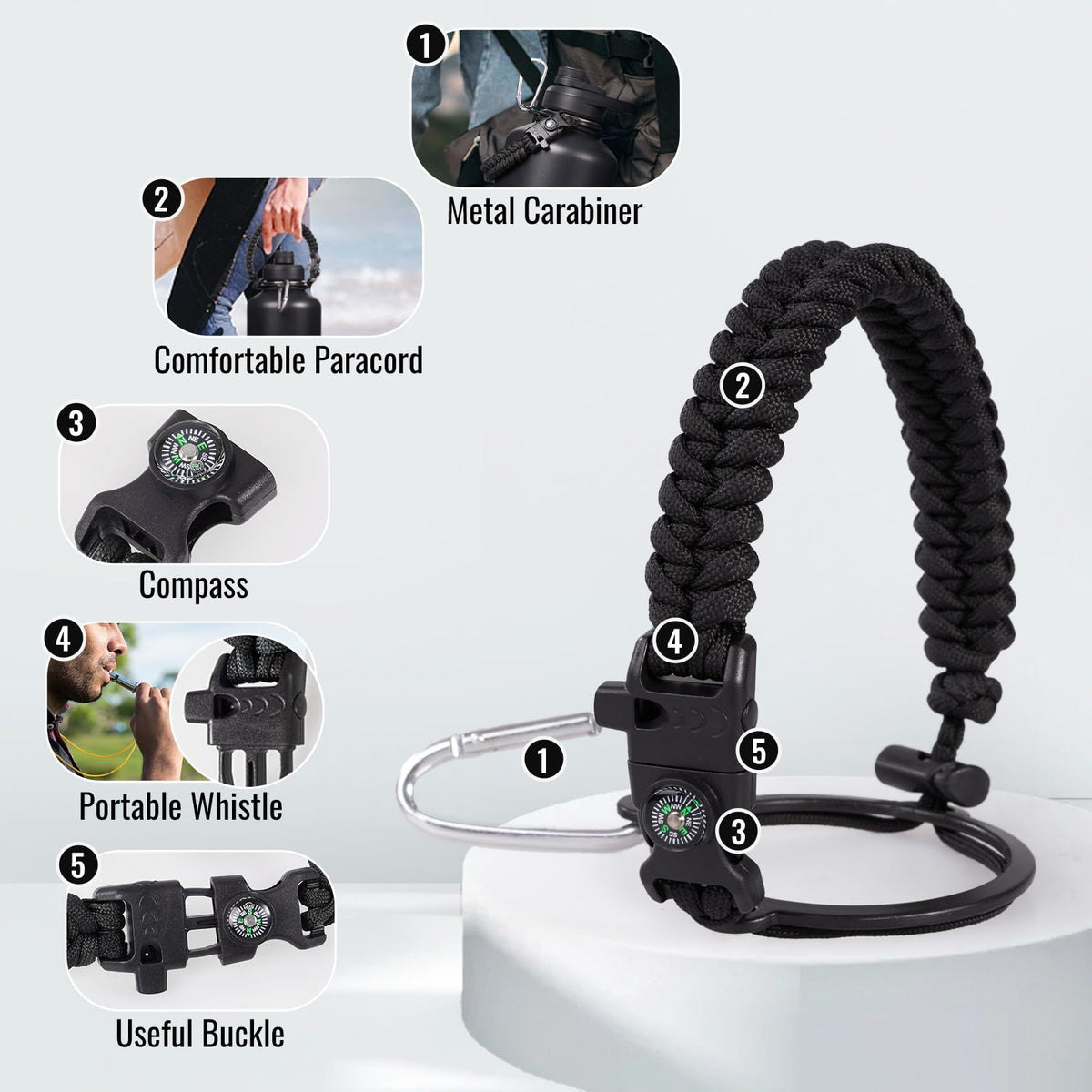 Fijinhom leak-proof caps ensure spill-free transport during activities