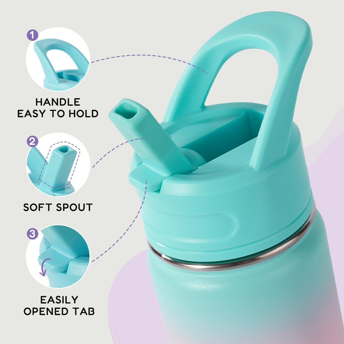 Fijinhom leak-proof cap close-up confirms spill-proof design