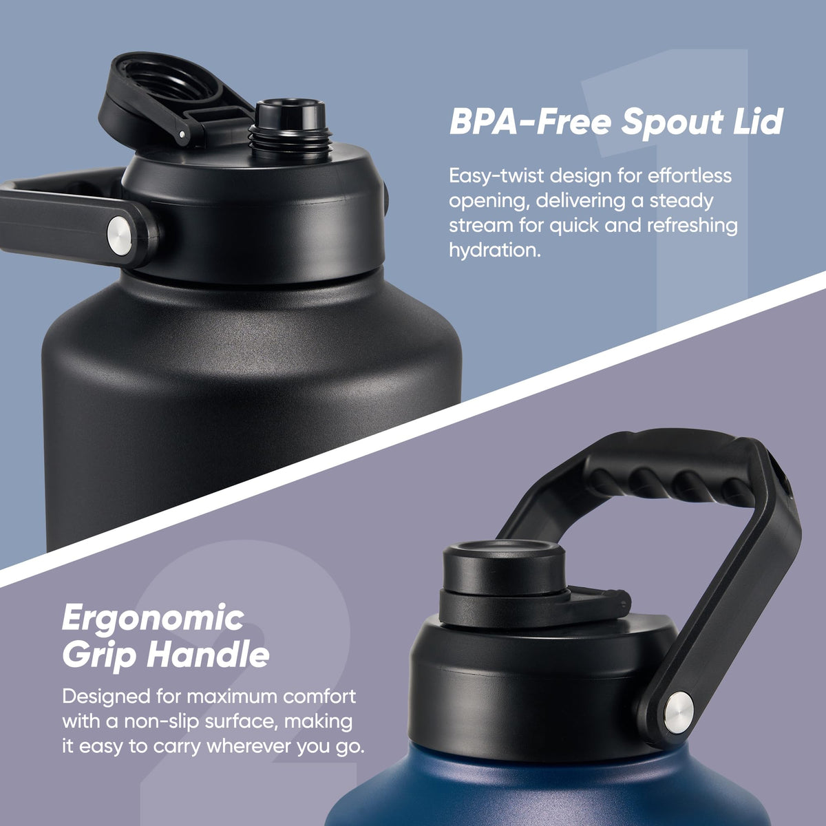 Leak-proof seal prevents spills during travel and rugged workdays