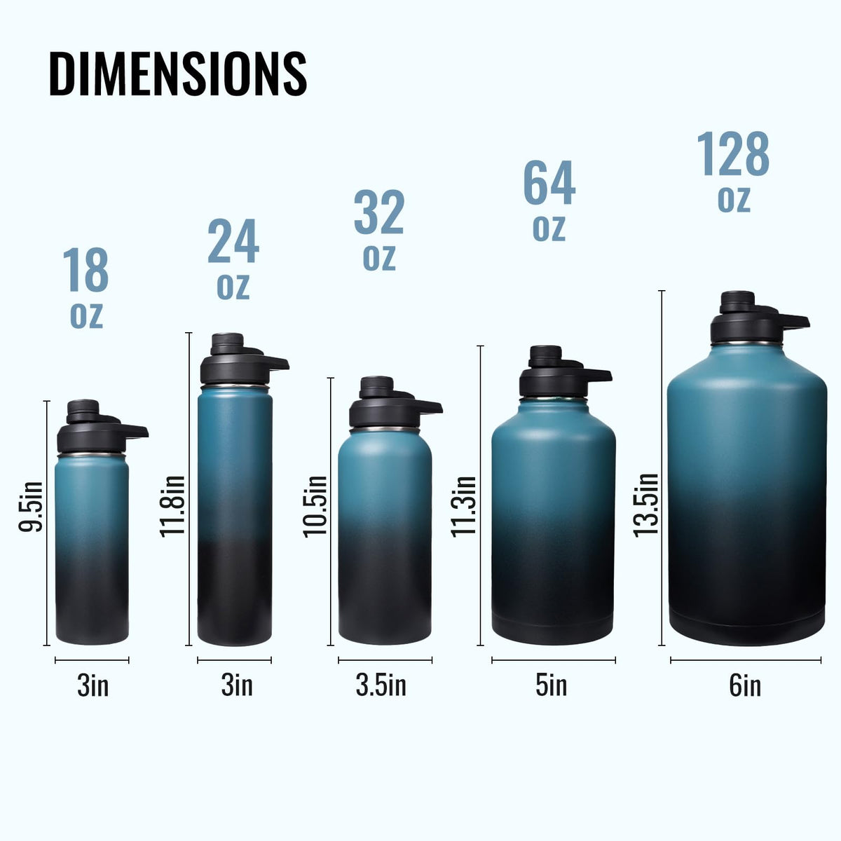 Fijinhom Monster Blue bottle color gradient appeals to outdoor enthusiasts