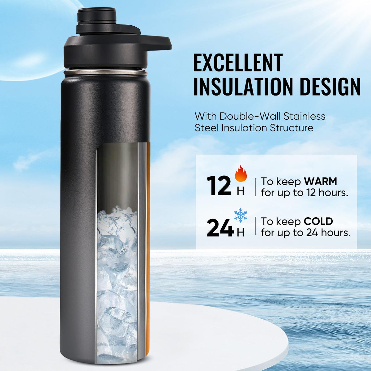 Stainless steel body of the Fijinhom bottle showing a sweat-proof finish