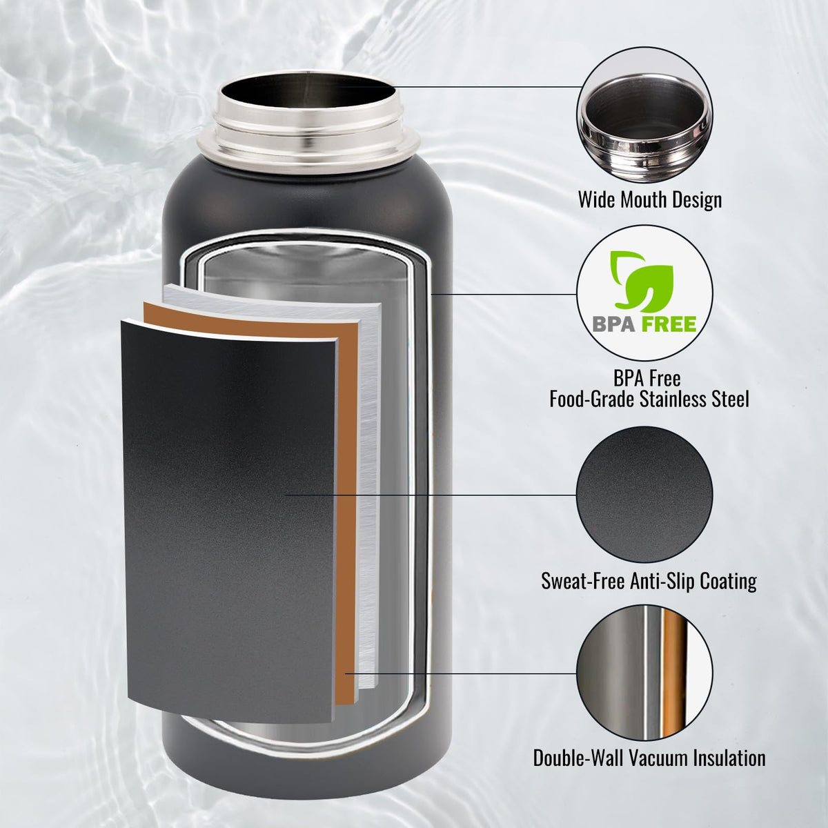 Fijinhom wide-mouth design for quick filling and effortless cleaning.