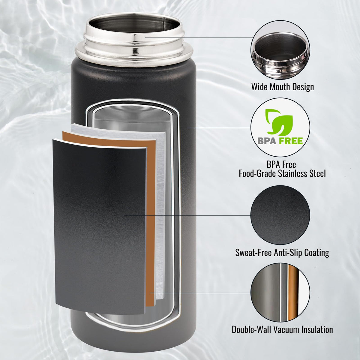 Close-up of wide-mouth lid on the Fijinhom bottle for easy filling and cleaning