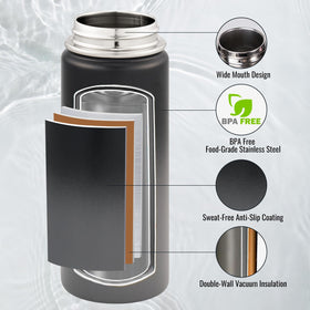 Close-up of wide-mouth lid on the Fijinhom bottle for easy filling and cleaning