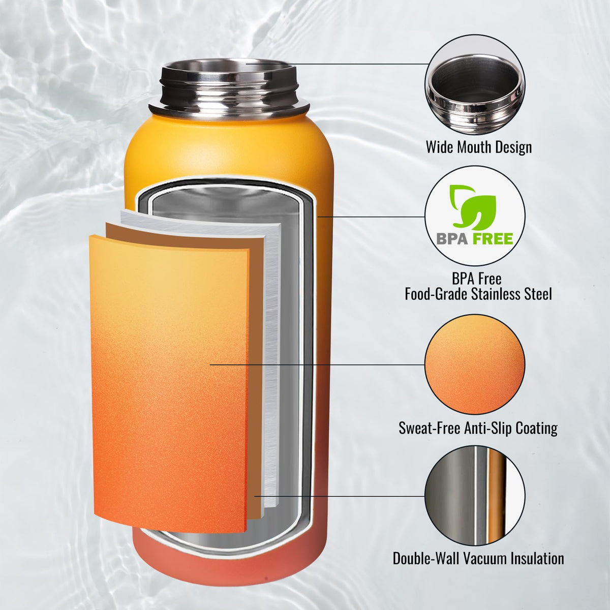 Fijinhom wide-mouth design simplifies cleaning and filling after workouts.