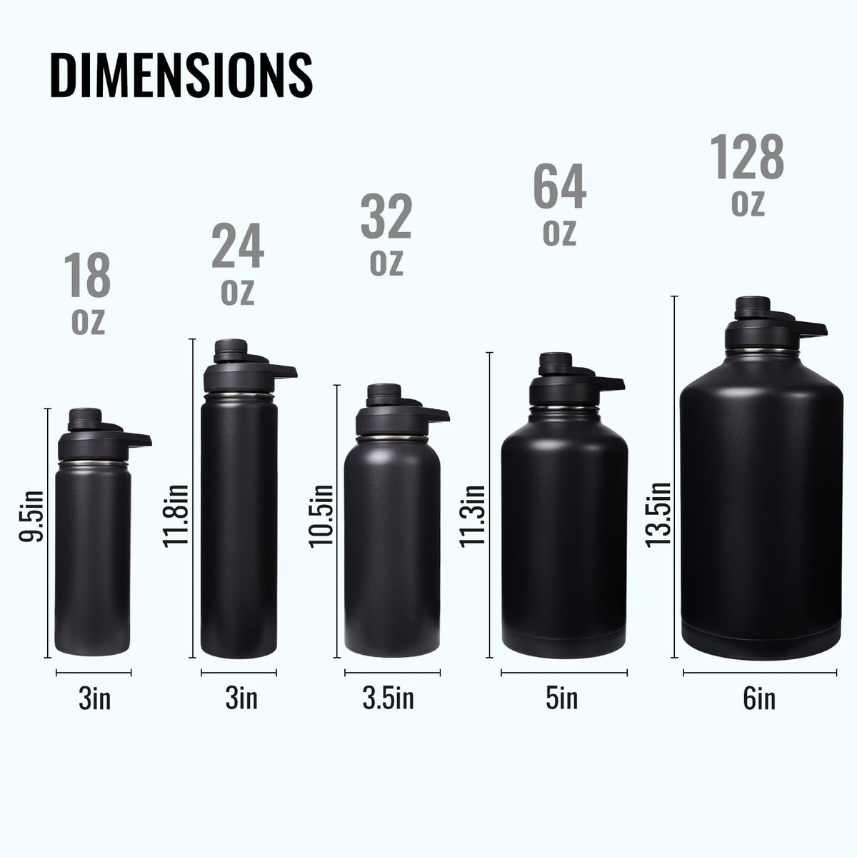 Fijinhom yellow-orange gradient bottle color with vibrant visibility