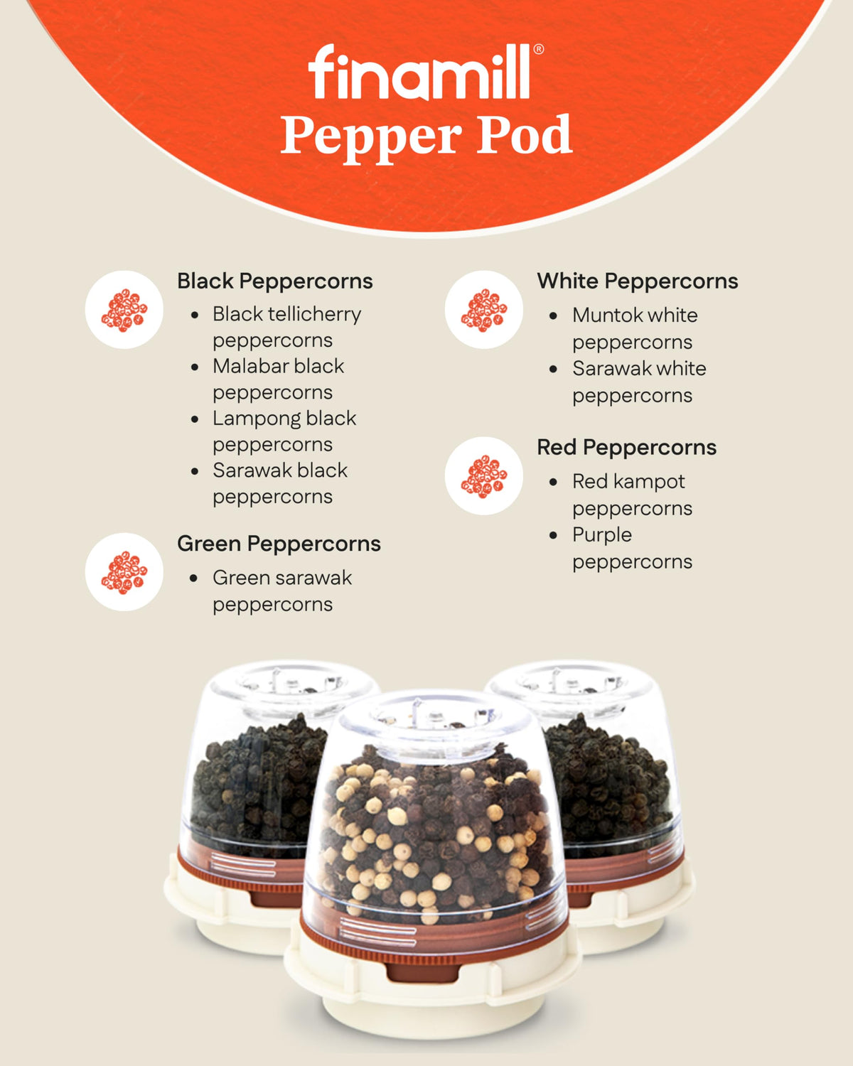 FinaMill Pepper Pod shown with compatible pods for quick spice swaps