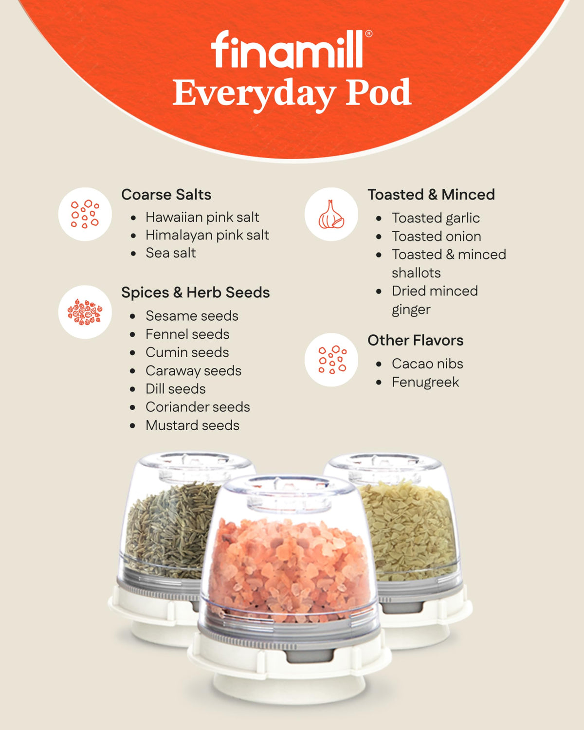 FinaMill compatible-with-all-pods enables quick spice swaps.