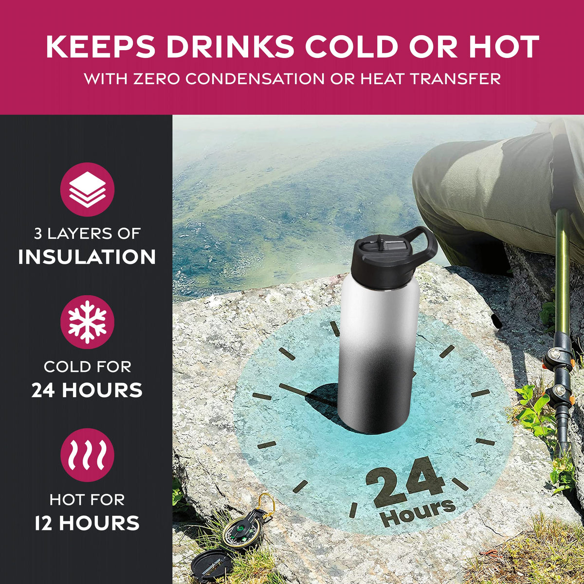 FineDine bottle with straw lid for refreshing cold drinks anywhere.