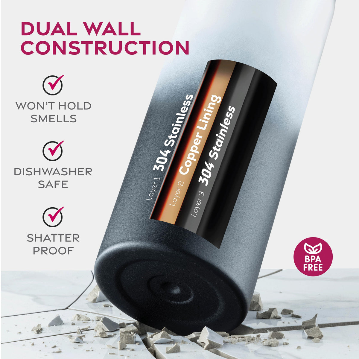 FineDine bottle durable, sweat-free powder-coated finish resists scratches.