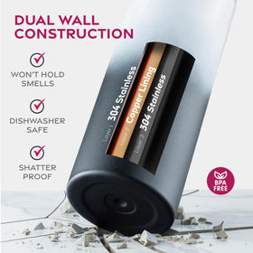 FineDine bottle durable, sweat-free powder-coated finish resists scratches.