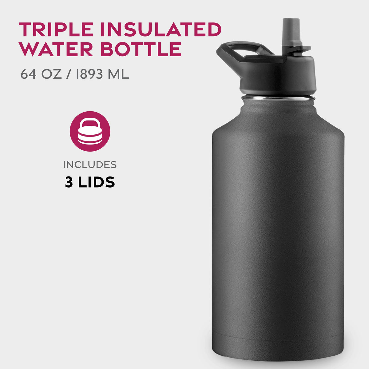 FineDine bottle triple lid system for hot, cold, and ice drinks.