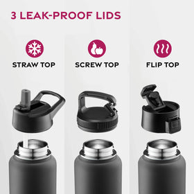 FineDine bottle mouthpiece lid designed for easy hot-drink sipping.