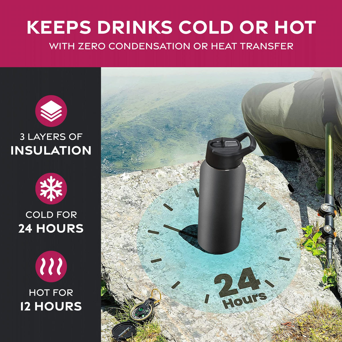 FineDine bottle straw lid in action for refreshing cold beverages.