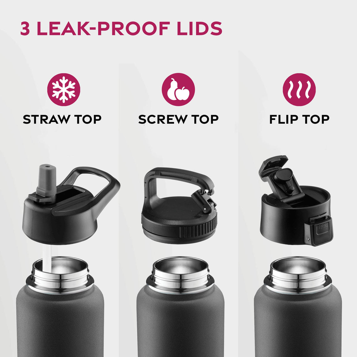 FineDine leak-proof straw-cap for secure sipping during travel