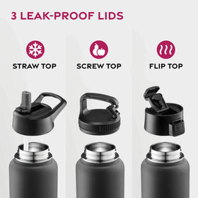 FineDine leak-proof straw-cap for secure sipping during travel