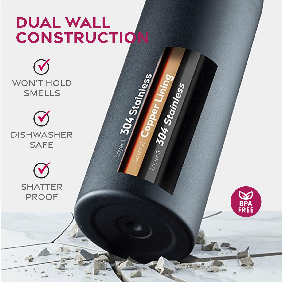 FineDine mouthpiece lid enables hot beverage sipping on the go