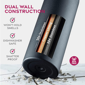 FineDine mouthpiece lid enables hot beverage sipping on the go