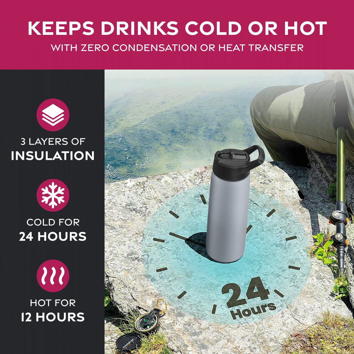 FineDine stainless steel bottle is dishwasher safe and durable.