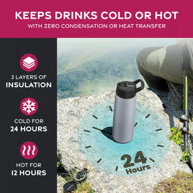 FineDine stainless steel bottle is dishwasher safe and durable.