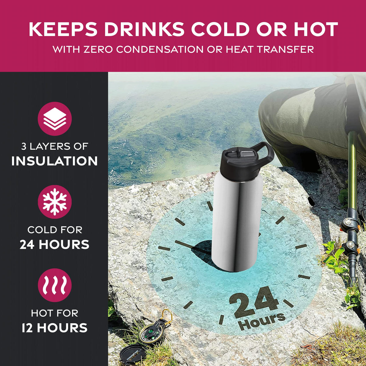 FineDine Water Bottle flip lid open, ideal for quick hot drink sips.