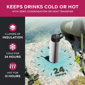 FineDine Water Bottle flip lid open, ideal for quick hot drink sips.