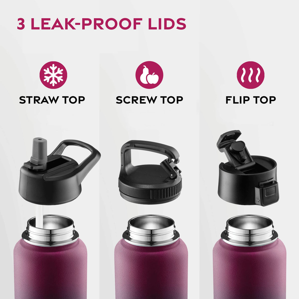 FineDine bottle highlighting triple insulation under differing temperatures.