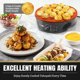 FineMade Takoyaki Maker Pan used for ebelskiver and mini pancakes