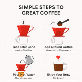 Travel-ready Fino pour-over cone beside compact gear in red