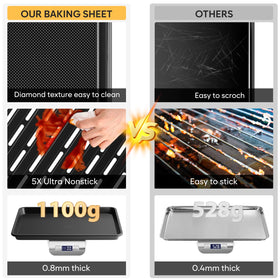Fire More 0.8mm carbon steel construction resists warping